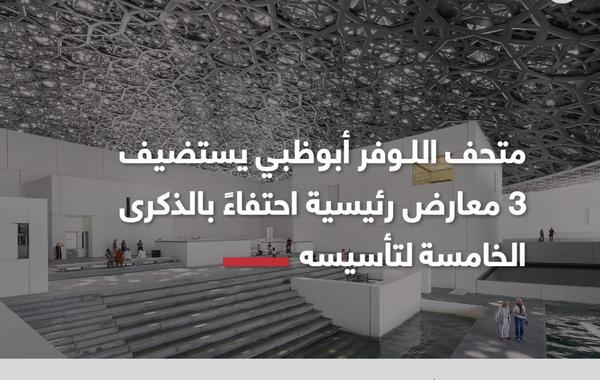 متحف اللوفر أبوظبي يكشف تفاصيل موسمه الثقافي 2022 – 2023
