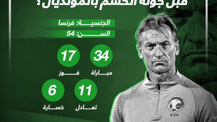 ماذا قدم رينارد مع السعودية قبل جولة الحسم فى كأس العالم قطر 2022؟ .. إنفو جراف – اليوم السابع