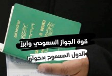 فيزا ايرلندا للكويتيين 2023 والخطوات 6 للحصول على تأشيرة ايرلندا اون لاين من الكويت